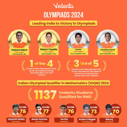 Vedantu IOQM / Pre RMO Mathematics Book for Class 8-12 | Indian Olympiad Qualifier in Mathematics Guide | Topic-wise Theory, PYQs & 2500+ Solved Questions | Latest 2024 Edition | Olympiad Prep Book