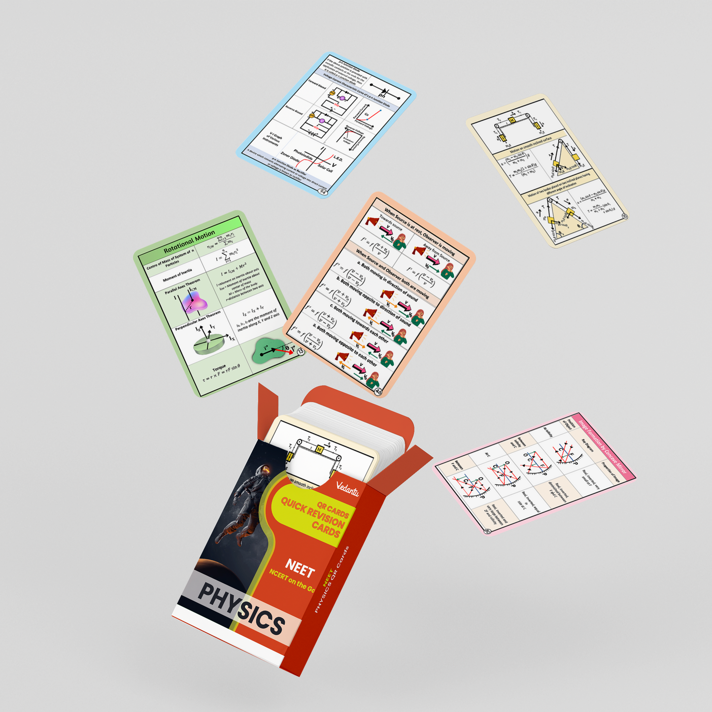 Vedantu Quick Revision Cards for NEET Physics, Chemistry and Biology 2025 | NEET Flash Cards for Quick Revision | Revision Booklet for NEET 2025 | NEET QR Cards